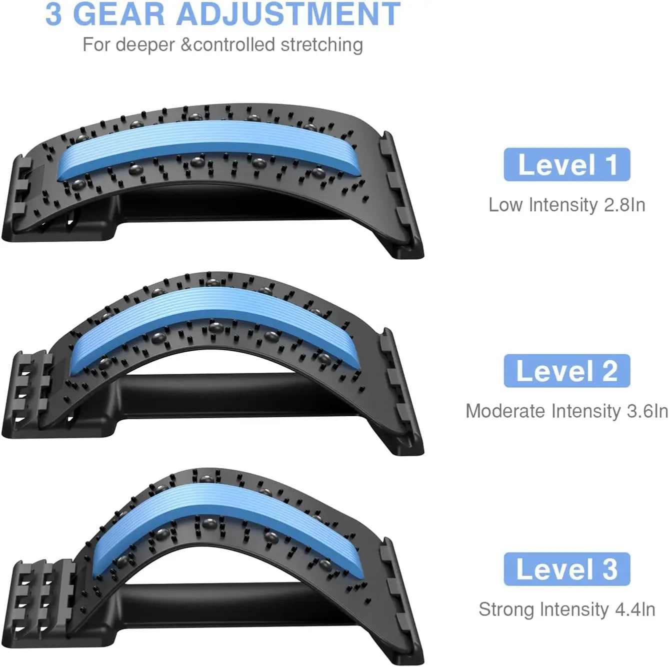 Support Lombaire Reglable