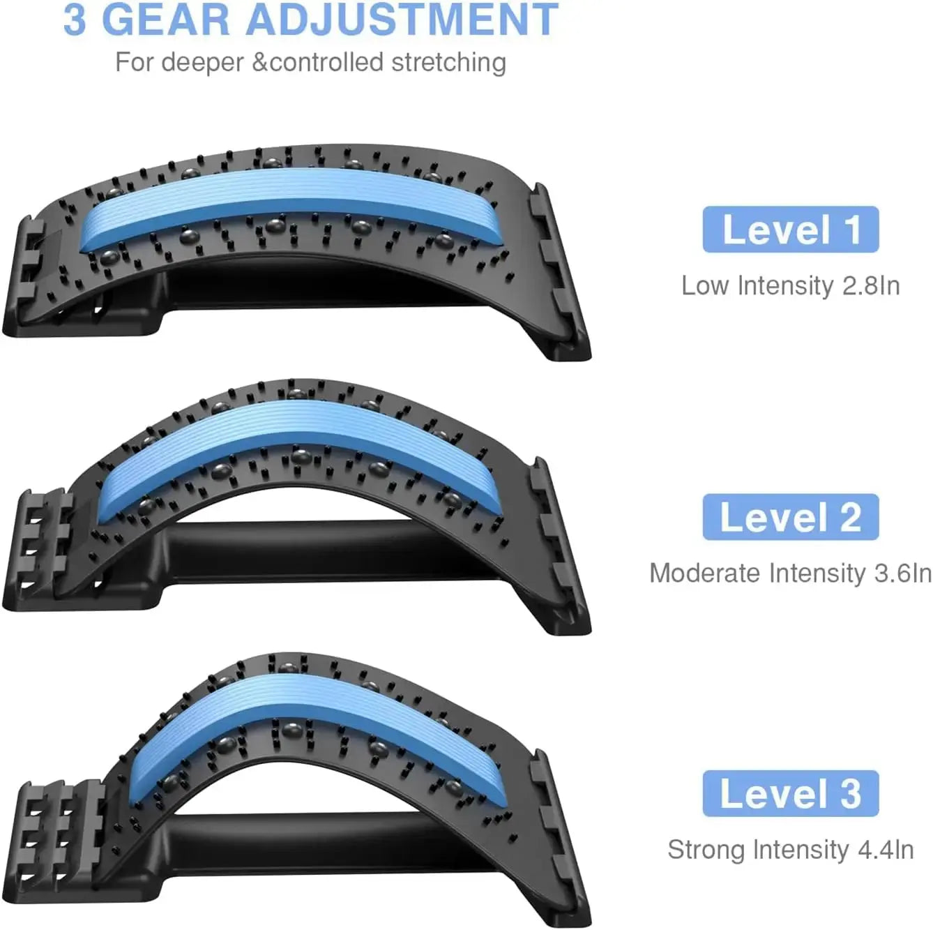 Support Lombaire Reglable - BackCore